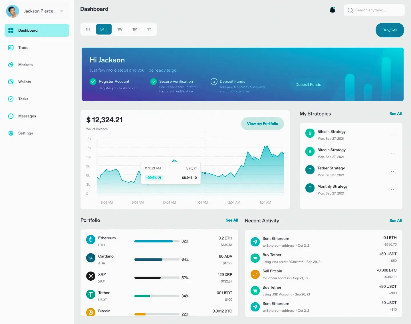 Médiat-Brevanté 7P trading online
